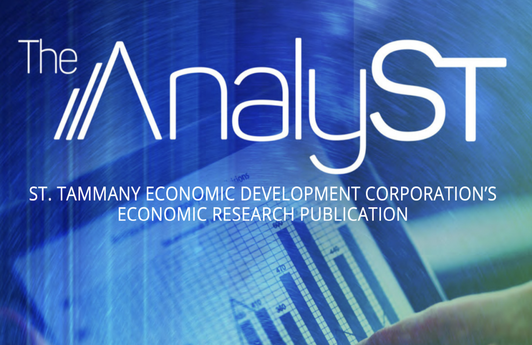 Economic Development