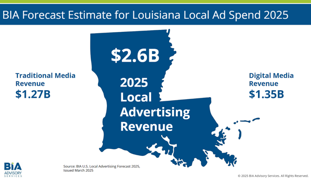 Louisiana Broadcasters Conference Advertising